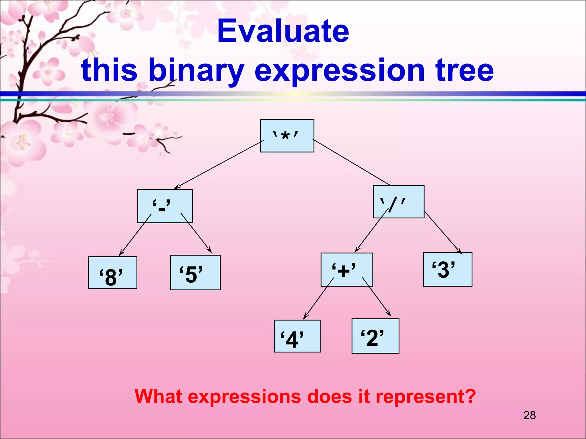 Evaluate
this binary expression tree
                    ‘*’


        ‘-’                       ‘/’


 ‘8’          ‘5’          ‘+’          ‘3’


                     ‘4’         ‘2’

       What expressions does it represent?
                                              28
 
