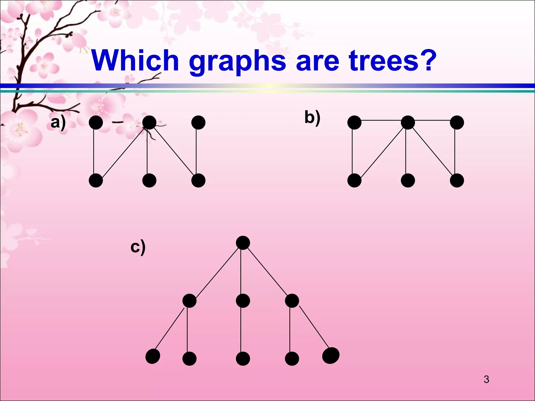 Which graphs are trees?
a)                 b)




       c)




                               3
 