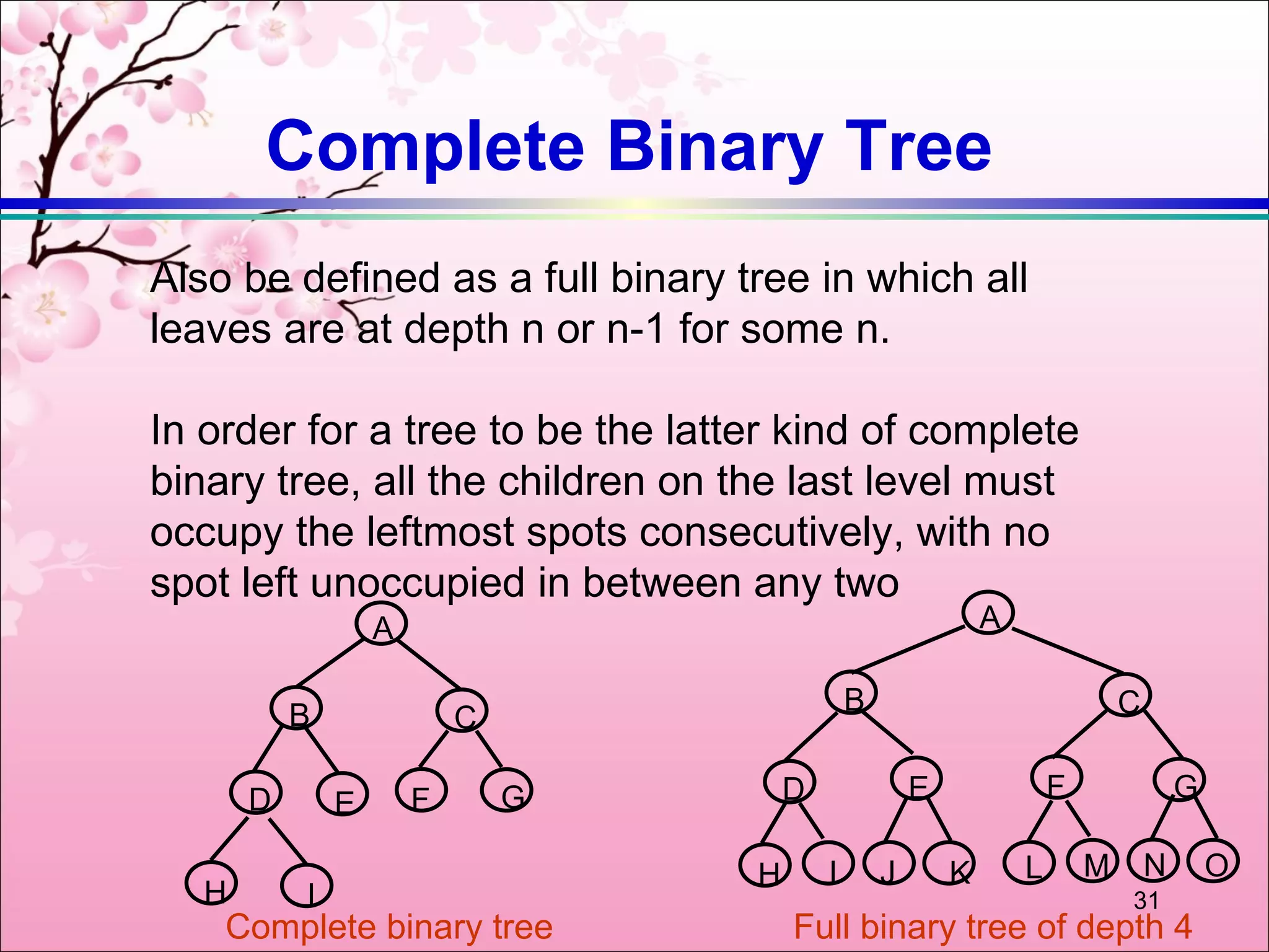 Complete Binary Tree
Also be defined as a full binary tree in which all
leaves are at depth n or n-1 for some n.

In order for a tree to be the latter kind of complete
binary tree, all the children on the last level must
occupy the leftmost spots consecutively, with no
spot left unoccupied in between any two
                   A                                           A


           B                                   B                               C
                           C

       D               F       G       D               E               F               G
               E

                                   H       I       J       K       L       M       N       O
   H       I                                                                   31
    Complete binary tree               Full binary tree of depth 4
 