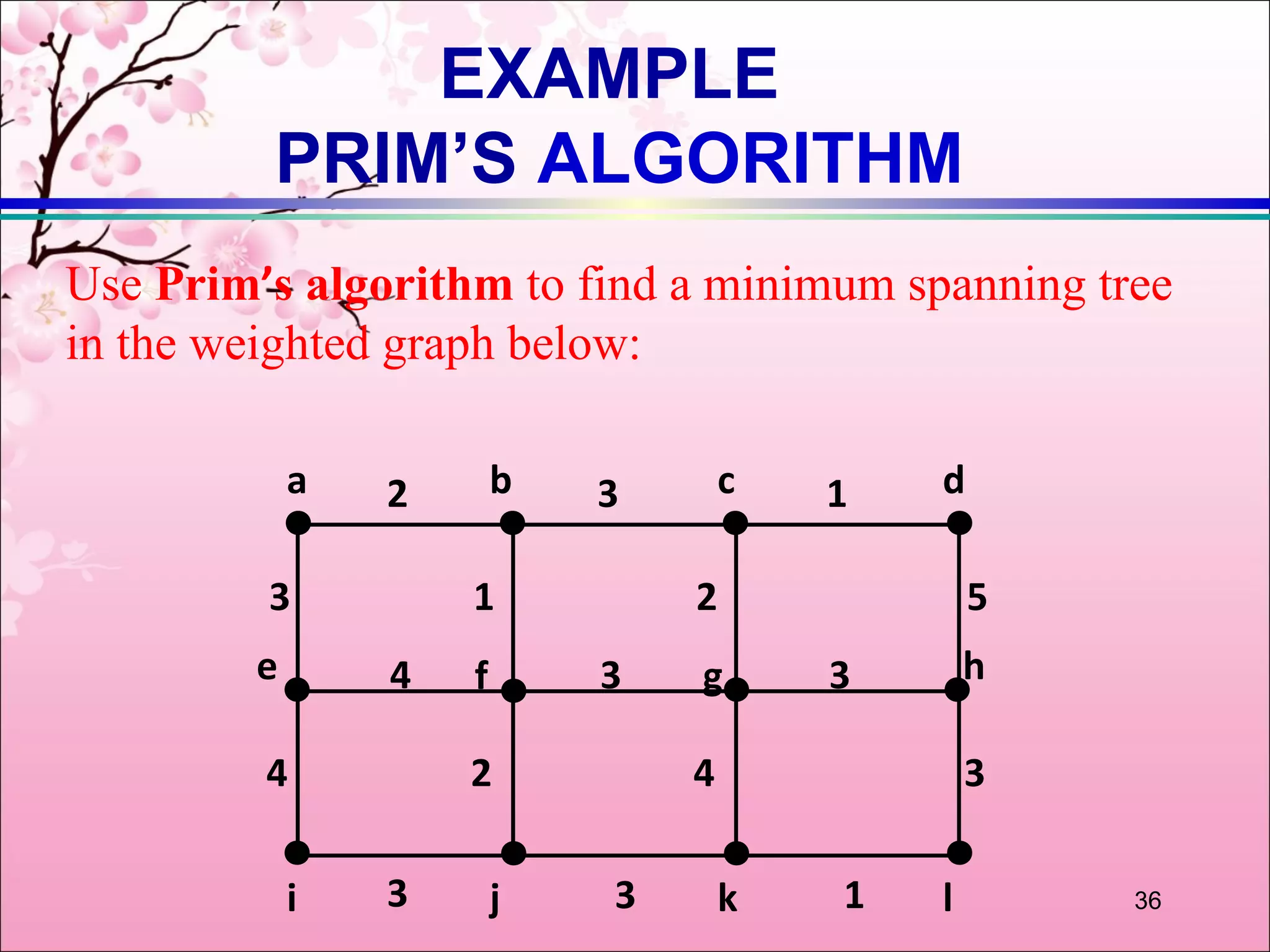 EXAMPLE
         PRIM’S ALGORITHM
Use Prim’s algorithm to find a minimum spanning tree
in the weighted graph below:

            a   2       b   3       c   1   d

         3          1           2               5
        e       4   f       3   g       3       h

         4          2           4               3

            i   3       j   3       k   1   l       36
 