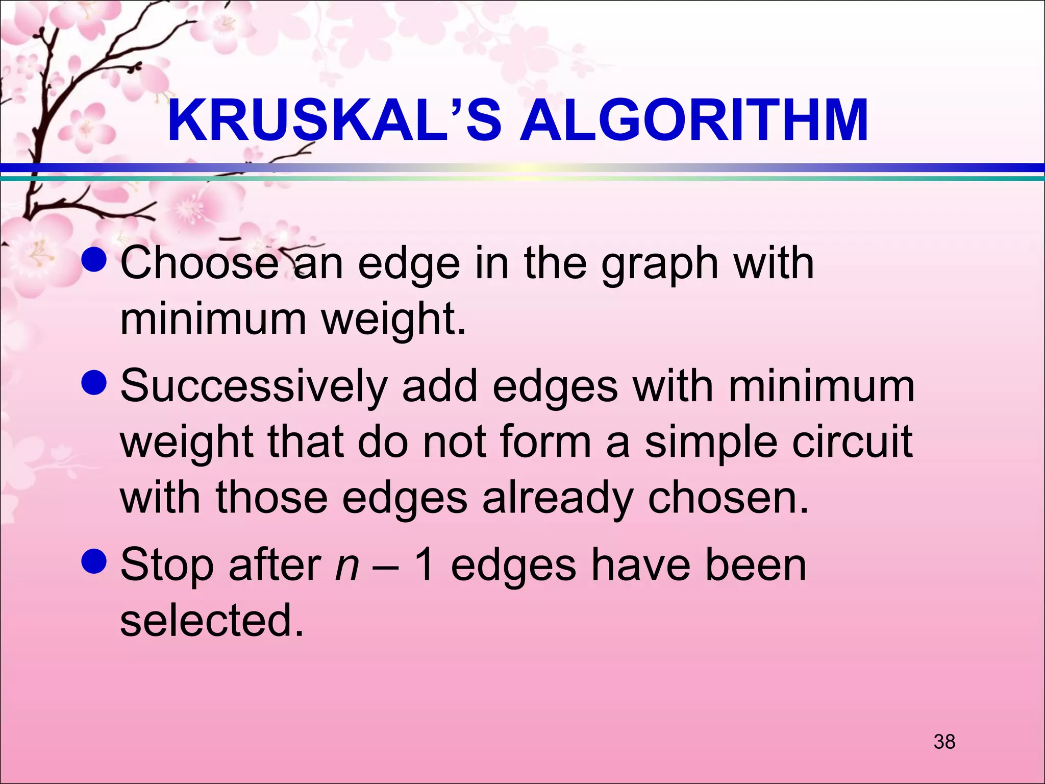 KRUSKAL’S ALGORITHM

q Choose an edge in the graph with
  minimum weight.
q Successively add edges with minimum
  weight that do not form a simple circuit
  with those edges already chosen.
q Stop after n – 1 edges have been
  selected.

                                             38
 