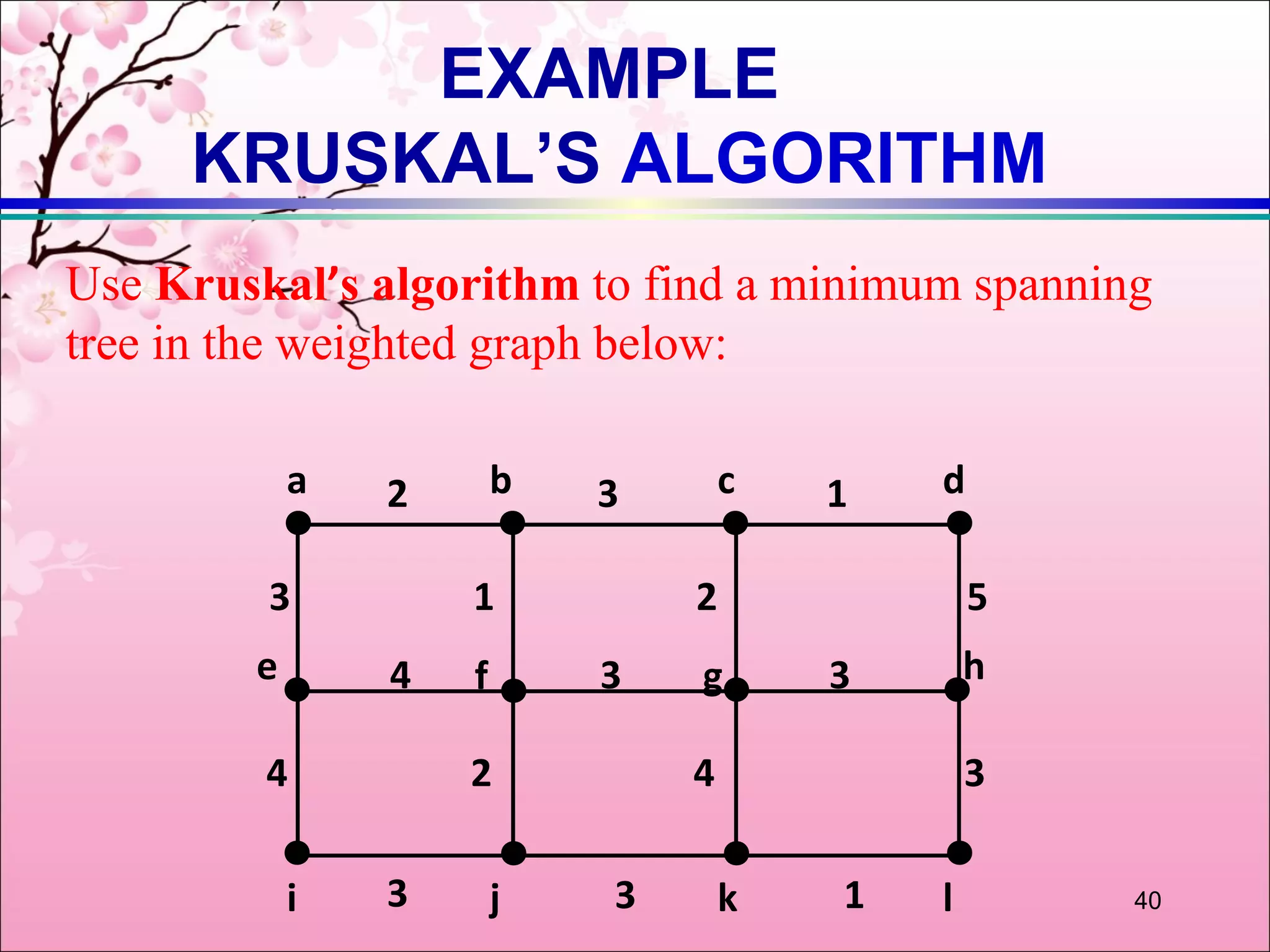 EXAMPLE
     KRUSKAL’S ALGORITHM
Use Kruskal’s algorithm to find a minimum spanning
tree in the weighted graph below:

            a   2       b   3       c   1   d

         3          1           2               5
        e       4   f       3   g       3       h

         4          2           4               3

            i   3       j   3       k   1   l       40
 