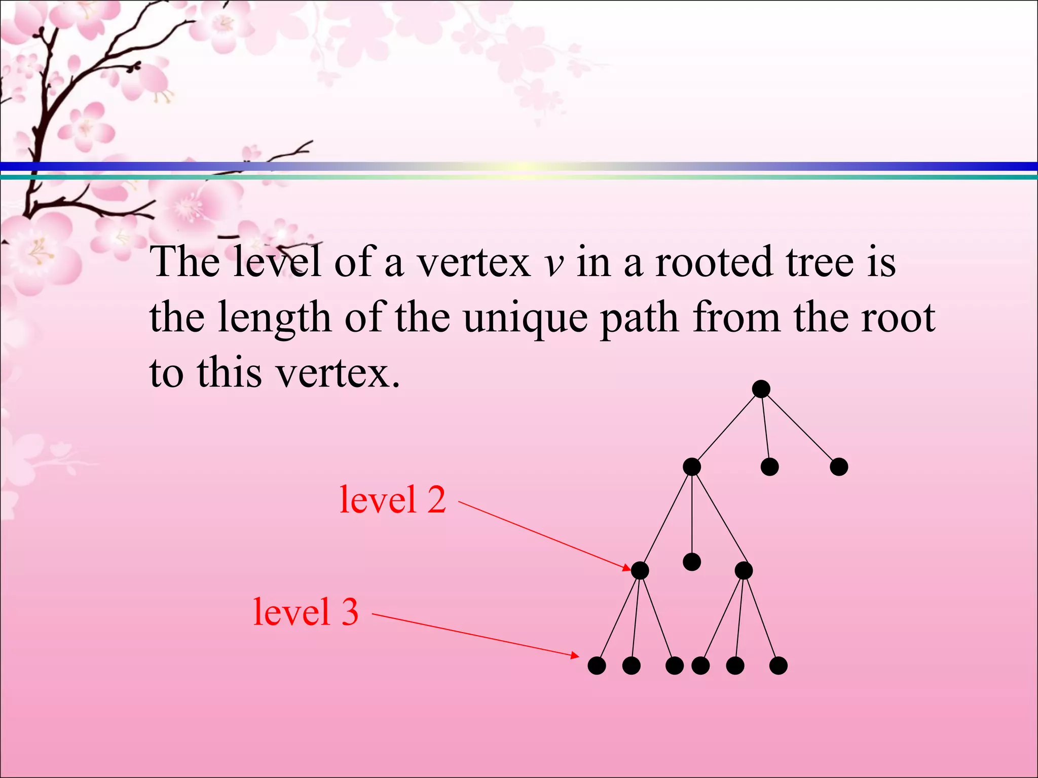 The level of a vertex v in a rooted tree is
the length of the unique path from the root
to this vertex.

          level 2

     level 3
 