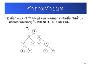 (2) เมื่อกำาหนดทรี Tให้ดังรูป จงหาผลลัพธ์การเดินเยี่ยมให้ทั่วบน
ทรี(tree traversal) ในแบบ NLR, LNR และ LRN
33
คำาถามท้ายบท
1
2 3
4 5 6 7
T:
8 9 10 11
 