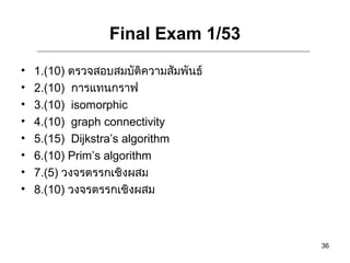 Final Exam 1/53
• 1.(10) ตรวจสอบสมบัติความสัมพันธ์
• 2.(10) การแทนกราฟ
• 3.(10) isomorphic
• 4.(10) graph connectivity
• 5.(15) Dijkstra’s algorithm
• 6.(10) Prim’s algorithm
• 7.(5) วงจรตรรกเชิงผสม
• 8.(10) วงจรตรรกเชิงผสม
36
 