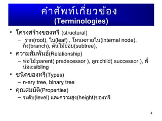 4
คำาศัพท์เกี่ยวข้อง
(Terminologies)
• โครงสร้างของทรี (structural)
– ราก(root), ใบ(leaf) , โหนดภายใน(internal node),
กิ่ง(branch), ต้นไม้ย่อย(subtree),
• ความสัมพันธ์(Relationship)
– พ่อไม้:parent( predecessor ), ลูก:child( successor ), พี่
น้อง:sibling
• ชนิดของทรี(Types)
– n-ary tree, binary tree
• คุณสมบัติ(Properties)
– ระดับ(level) และความสูง(height)ของทรี
 