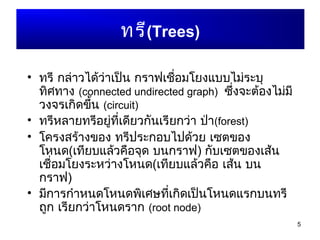 5
ทรี(Trees)
• ทรี กล่าวได้ว่าเป็น กราฟเชื่อมโยงแบบไม่ระบุ
ทิศทาง (connected undirected graph) ซึ่งจะต้องไม่มี
วงจรเกิดขึ้น (circuit)
• ทรีหลายทรีอยู่ที่เดียวกันเรียกว่า ป่า(forest)
• โครงสร้างของ ทรีประกอบไปด้วย เซตของ
โหนด(เทียบแล้วคือจุด บนกราฟ) กับเซตของเส้น
เชื่อมโยงระหว่างโหนด(เทียบแล้วคือ เส้น บน
กราฟ)
• มีการกำาหนดโหนดพิเศษที่เกิดเป็นโหนดแรกบนทรี
ถูก เรียกว่าโหนดราก (root node)
 