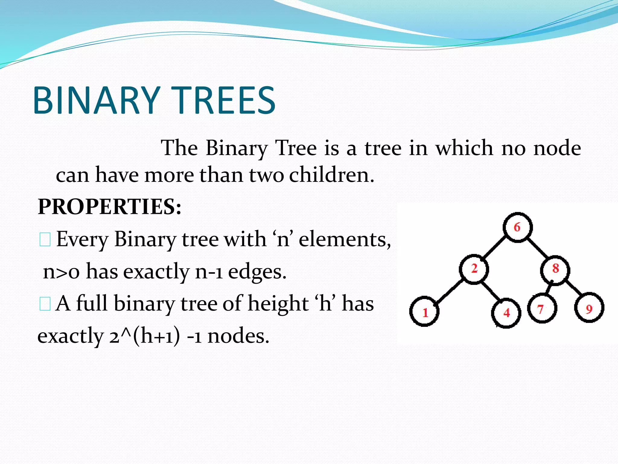 BINARY TREES 
The Binary Tree is a tree in which no node 
can have more than two children. 
PROPERTIES: 
Every Binary tree with ‘n’ elements, 
n>0 has exactly n-1 edges. 
A full binary tree of height ‘h’ has 
exactly 2^(h+1) -1 nodes. 
 