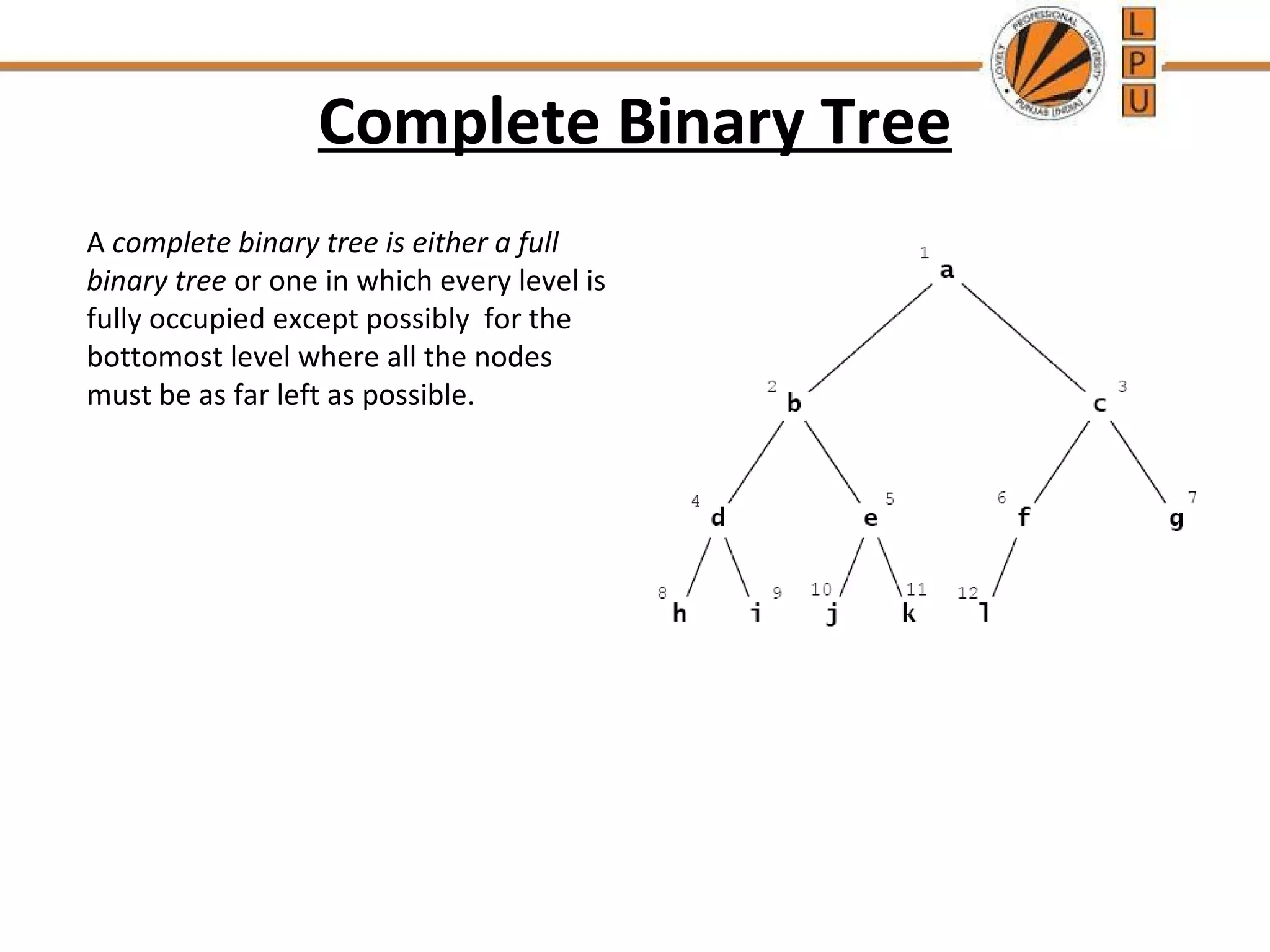 Complete Binary Tree 
A complete binary tree is either a full 
binary tree or one in which every level is 
fully occupied except possibly for the 
bottomost level where all the nodes 
must be as far left as possible. 
 