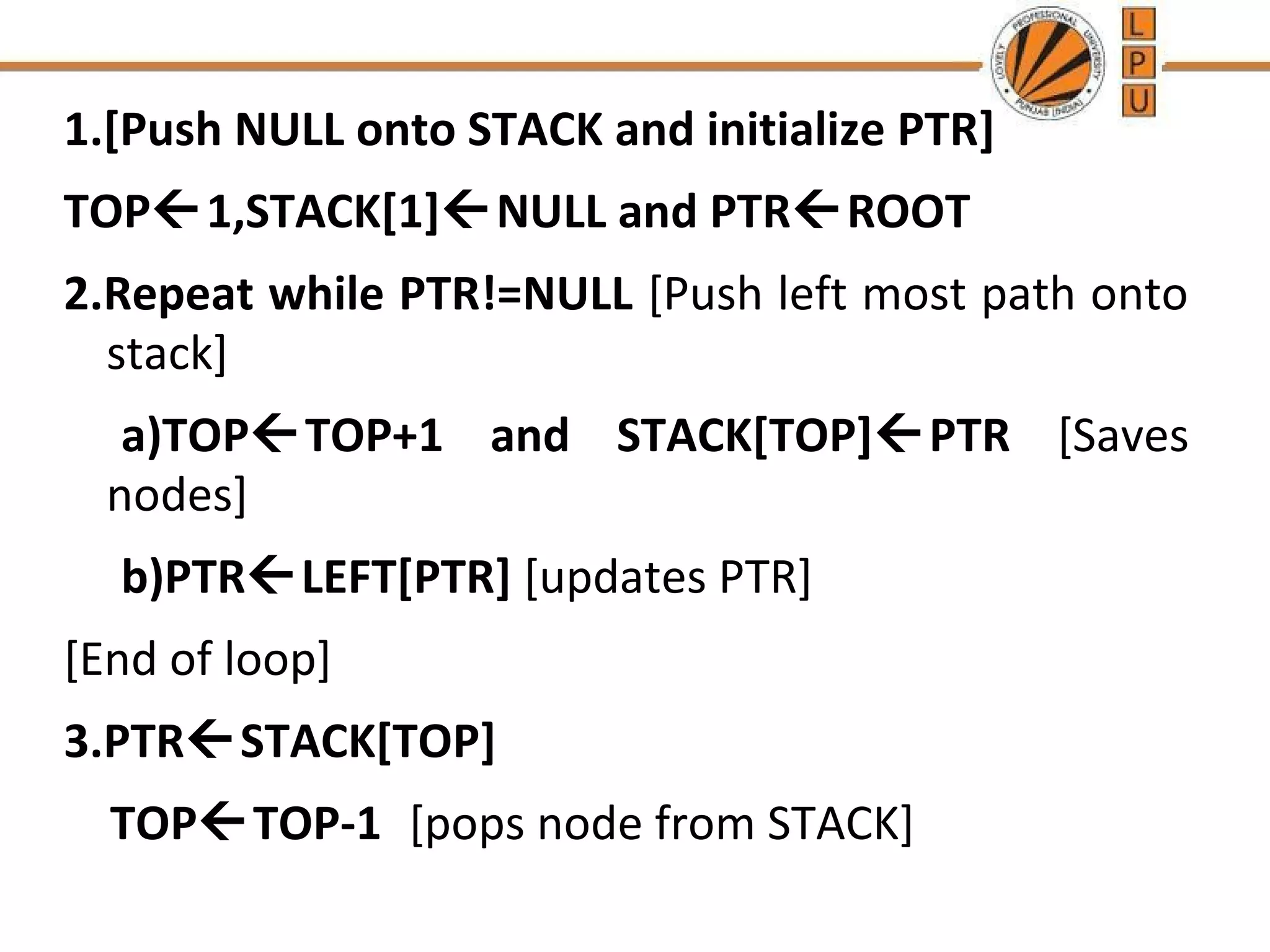1.[Push NULL onto STACK and initialize PTR] 
TOP1,STACK[1]NULL and PTRROOT 
2.Repeat while PTR!=NULL [Push left most path onto 
stack] 
a)TOPTOP+1 and STACK[TOP]PTR [Saves 
nodes] 
b)PTRLEFT[PTR] [updates PTR] 
[End of loop] 
3.PTRSTACK[TOP] 
TOPTOP-1 [pops node from STACK] 
 