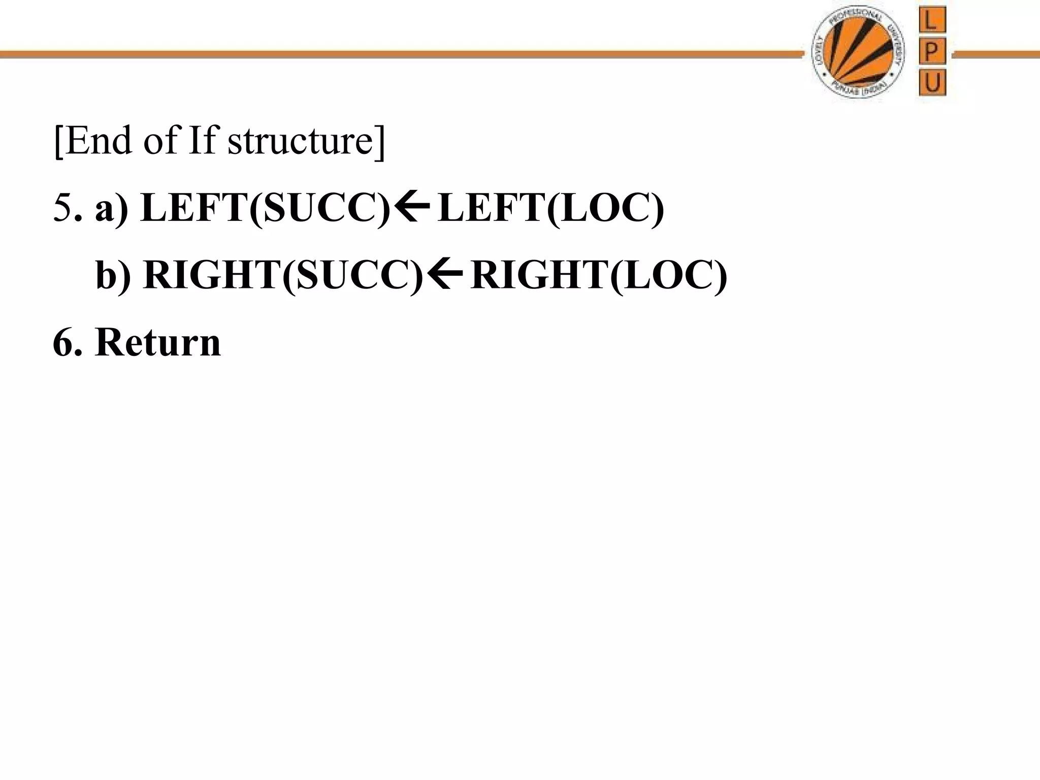 [End of If structure] 
5. a) LEFT(SUCC)LEFT(LOC) 
b) RIGHT(SUCC)RIGHT(LOC) 
6. Return 
