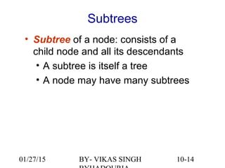 10-14
Subtrees
• Subtree of a node: consists of a
child node and all its descendants
• A subtree is itself a tree
• A node may have many subtrees
01/27/15 BY- VIKAS SINGH
 