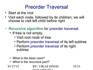 10-23
Preorder Traversal
• Start at the root
• Visit each node, followed by its children; we will
choose to visit left child before right
• Recursive algorithm for preorder traversal:
• If tree is not empty,
• Visit root node of tree
• Perform preorder traversal of its left subtree
• Perform preorder traversal of its right
subtree
• What is the base case?
• What is the recursive part?
01/27/15 BY- VIKAS SINGH
 
