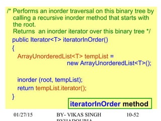 10-52
/* Performs an inorder traversal on this binary tree by
calling a recursive inorder method that starts with
the root.
Returns an inorder iterator over this binary tree */
public Iterator<T> iteratorInOrder()
{
ArrayUnorderedList<T> tempList =
new ArrayUnorderedList<T>();
inorder (root, tempList);
return tempList.iterator();
}
iteratorInOrder method
01/27/15 BY- VIKAS SINGH
 