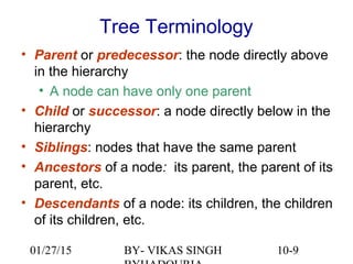10-9
• Parent or predecessor: the node directly above
in the hierarchy
• A node can have only one parent
• Child or successor: a node directly below in the
hierarchy
• Siblings: nodes that have the same parent
• Ancestors of a node: its parent, the parent of its
parent, etc.
• Descendants of a node: its children, the children
of its children, etc.
Tree Terminology
01/27/15 BY- VIKAS SINGH
 
