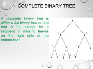COMPLETE BINARY TREE
A complete binary tree is
either a full binary tree or one
that is full except for a
segment of missing leaves
on the right side of the
bottom level.
 