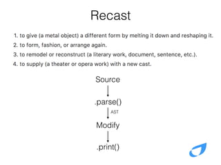 Recast
.parse()
Modify
Source
.print()
AST
 