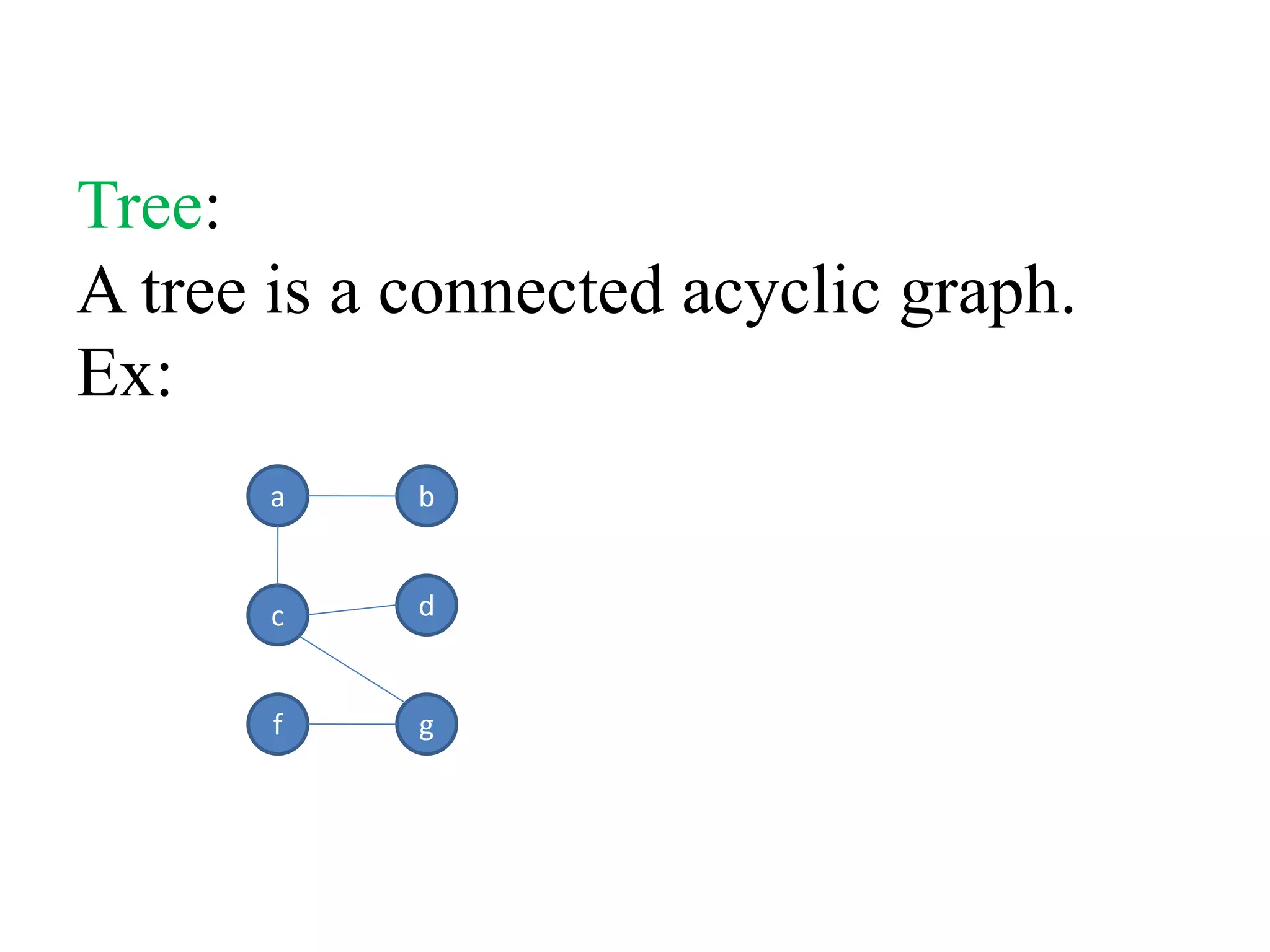 Tree:
A tree is a connected acyclic graph.
Ex:
a b
d
g
c
f