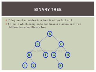  If degree of all nodes in a tree is either 0, 1 or 2
 A tree in which every node can have a maximum of two
children is called Binary Tree.
BINARY TREE
 