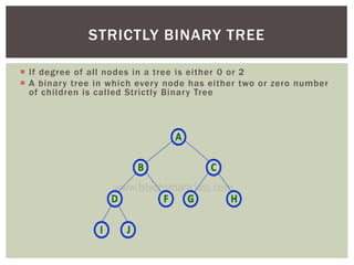  If degree of all nodes in a tree is either 0 or 2
 A binary tree in which every node has either two or zero number
of children is called Strictly Binary Tree
STRICTLY BINARY TREE
 