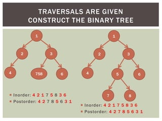 1
2 3
4
 Inorder: 4 2 1 7 5 8 3 6
 Postorder: 4 2 7 8 5 6 3 1
758 6
TRAVERSALS ARE GIVEN
CONSTRUCT THE BINARY TREE
1
2 3
4 5 6
7 8
 Inorder: 4 2 1 7 5 8 3 6
 Postorder: 4 2 7 8 5 6 3 1
 