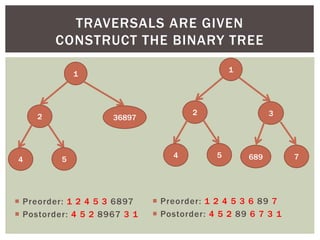 1
2 36897
4 5
 Preorder: 1 2 4 5 3 6897
 Postorder: 4 5 2 8967 3 1
TRAVERSALS ARE GIVEN
CONSTRUCT THE BINARY TREE
1
2 3
4 5
 Preorder: 1 2 4 5 3 6 89 7
 Postorder: 4 5 2 89 6 7 3 1
689 7
 