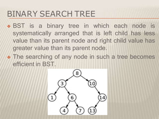 Trees.pptx