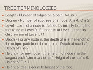 Trees.pptx