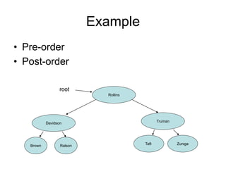 Example
• Pre-order
• Post-order
Davidson
Truman
Rollins
Taft Zuniga
Ralson
Brown
root
 