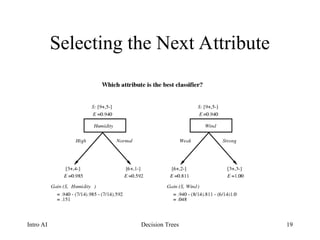 Decision Trees - ID3 algorithm with example .ppt