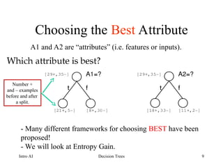 Decision Trees - ID3 algorithm with example .ppt