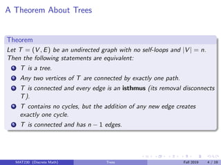 The graph theoretic definition of tree is : it is a finite set of one ...