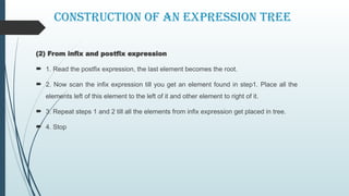 Construction of an Expression Tree
(2) From infix and postfix expression
 1. Read the postfix expression, the last element becomes the root.
 2. Now scan the infix expression till you get an element found in step1. Place all the
elements left of this element to the left of it and other element to right of it.
 3. Repeat steps 1 and 2 till all the elements from infix expression get placed in tree.
 4. Stop
 