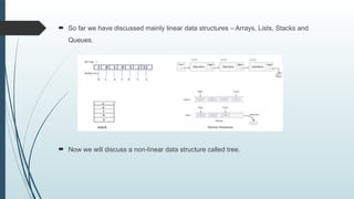  So far we have discussed mainly linear data structures – Arrays, Lists, Stacks and
Queues.
 Now we will discuss a non-linear data structure called tree.
 