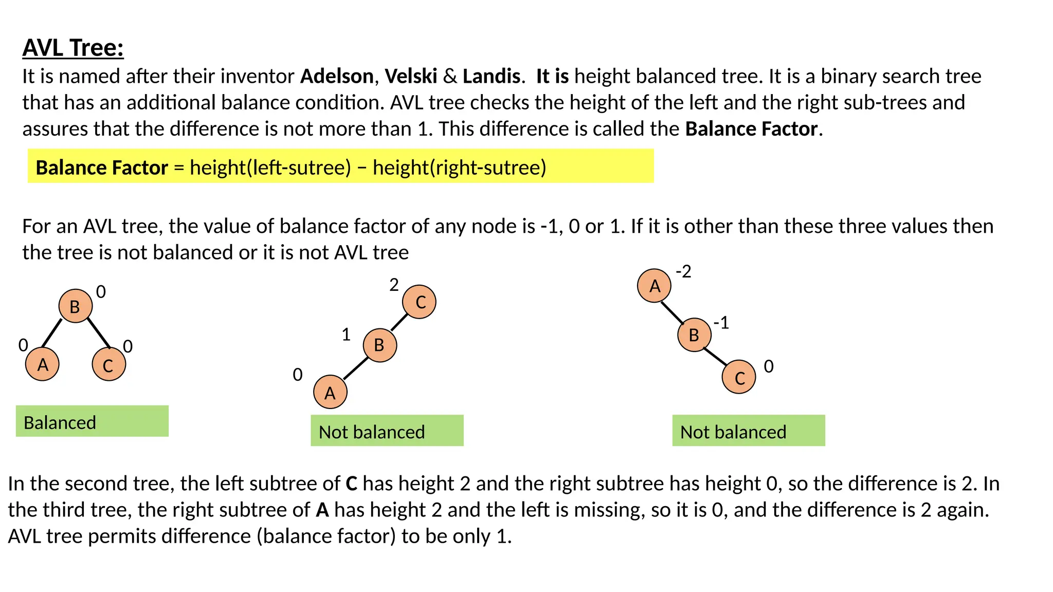 AVL Tree:
It is named after their inventor Adelson, Velski & Landis. It is height balanced tree. It is a binary search tree
that has an additional balance condition. AVL tree checks the height of the left and the right sub-trees and
assures that the difference is not more than 1. This difference is called the Balance Factor.
For an AVL tree, the value of balance factor of any node is -1, 0 or 1. If it is other than these three values then
the tree is not balanced or it is not AVL tree
Balance Factor = height(left-sutree) − height(right-sutree)
In the second tree, the left subtree of C has height 2 and the right subtree has height 0, so the difference is 2. In
the third tree, the right subtree of A has height 2 and the left is missing, so it is 0, and the difference is 2 again.
AVL tree permits difference (balance factor) to be only 1.
B
A C
C
B
A
A
B
C
0
0 0
Balanced Not balanced Not balanced
0
1
2
0
-1
-2
 