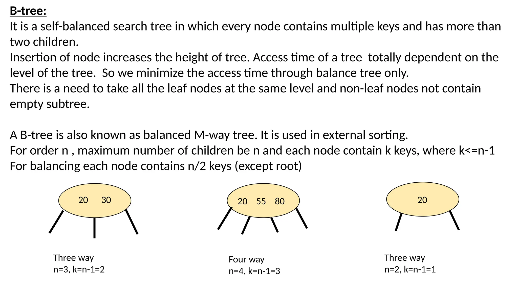 B-tree:
It is a self-balanced search tree in which every node contains multiple keys and has more than
two children.
Insertion of node increases the height of tree. Access time of a tree totally dependent on the
level of the tree. So we minimize the access time through balance tree only.
There is a need to take all the leaf nodes at the same level and non-leaf nodes not contain
empty subtree.
A B-tree is also known as balanced M-way tree. It is used in external sorting.
For order n , maximum number of children be n and each node contain k keys, where k<=n-1
For balancing each node contains n/2 keys (except root)
20 30 20 55 80 20
Three way
n=3, k=n-1=2
Four way
n=4, k=n-1=3
Three way
n=2, k=n-1=1
 