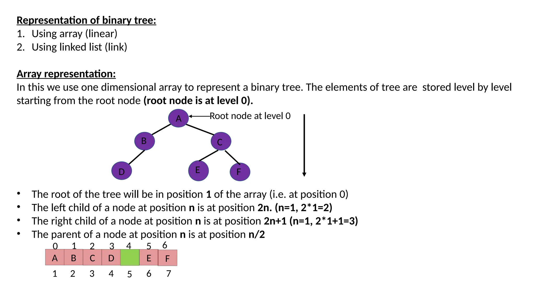Representation of binary tree:
1. Using array (linear)
2. Using linked list (link)
Array representation:
In this we use one dimensional array to represent a binary tree. The elements of tree are stored level by level
starting from the root node (root node is at level 0).
• The root of the tree will be in position 1 of the array (i.e. at position 0)
• The left child of a node at position n is at position 2n. (n=1, 2*1=2)
• The right child of a node at position n is at position 2n+1 (n=1, 2*1+1=3)
• The parent of a node at position n is at position n/2
B C
D F
A
E
Root node at level 0
A B C D E F
0
1
1 2 3 4 5 6
2 3 4 5 6 7
 