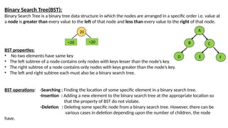 UNIT 2 TREES & GRAPH COMPLETE NOTES OF DATA STRUCTURE | PPTX
