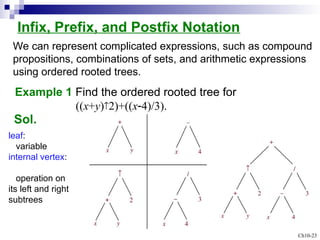 Unit 5 Trees in Discrete Structures and Theory of logics | PPT