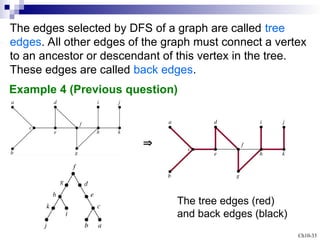 Unit 5 Trees in Discrete Structures and Theory of logics | PPT