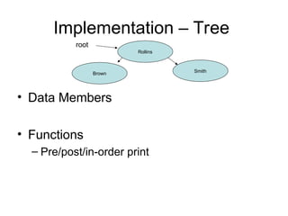 Implementation – Tree
• Data Members
• Functions
– Pre/post/in-order print
Smith
Rollins
root
Brown
 
