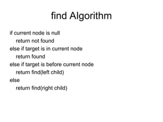 find Algorithm
if current node is null
return not found
else if target is in current node
return found
else if target is before current node
return find(left child)
else
return find(right child)
 