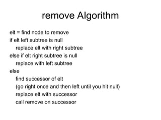 remove Algorithm
elt = find node to remove
if elt left subtree is null
replace elt with right subtree
else if elt right subtree is null
replace with left subtree
else
find successor of elt
(go right once and then left until you hit null)
replace elt with successor
call remove on successor
 