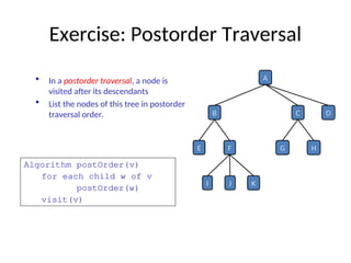 Trees, introduction to tree, terminologies of trees | PPT