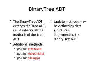 Trees, introduction to tree, terminologies of trees | PPT