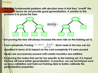 Trees Rules with Example for Decision Tree.ppt