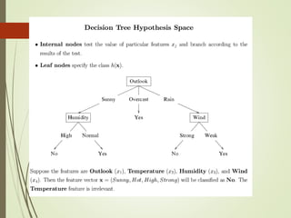Trees Rules with Example for Decision Tree.ppt