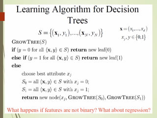 Trees Rules with Example for Decision Tree.ppt
