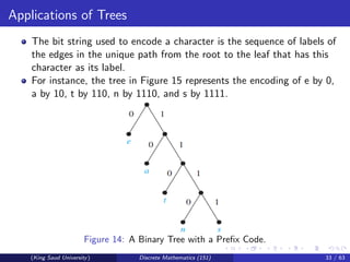 trees-and-forest.pdf