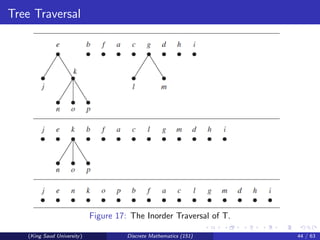 Traversals Examples In Math Geometry trees-and-forest.pdf